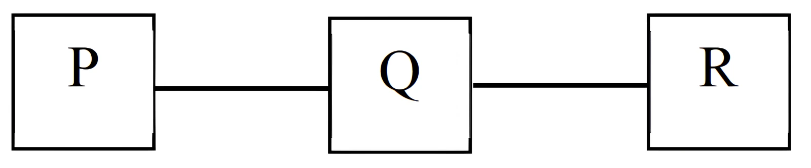 Network for Q57