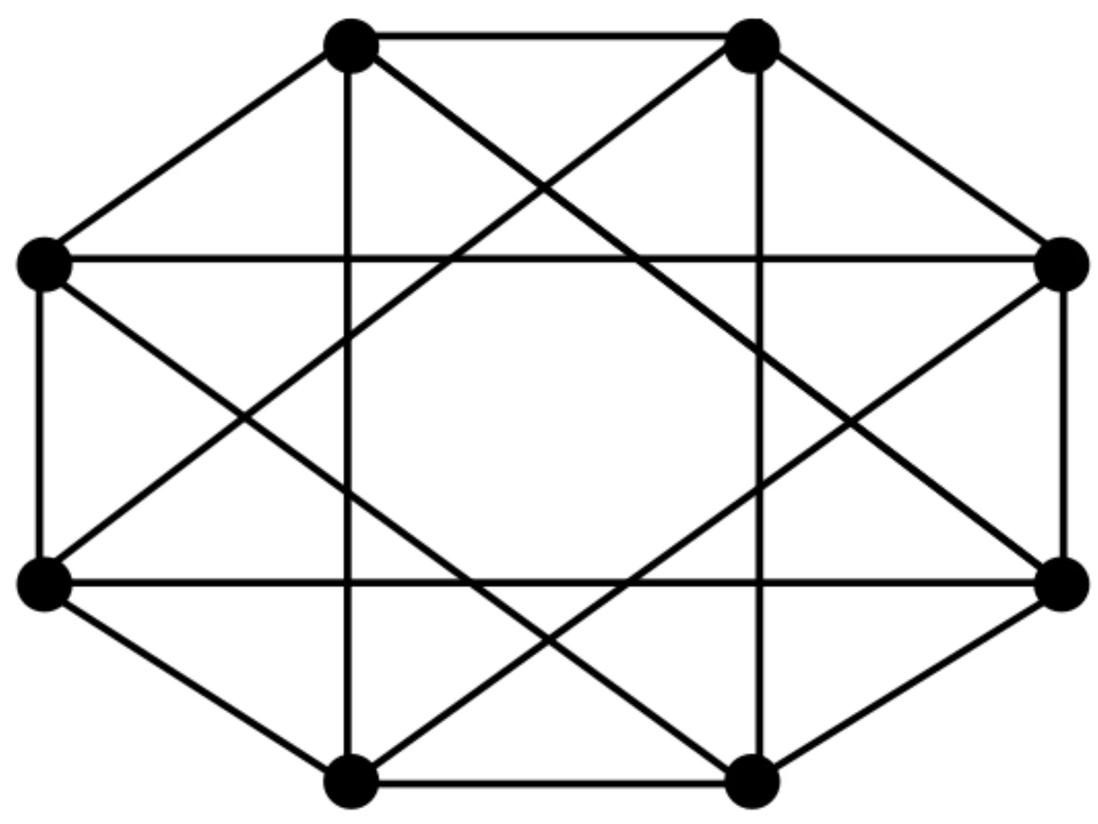 Graph for Q60