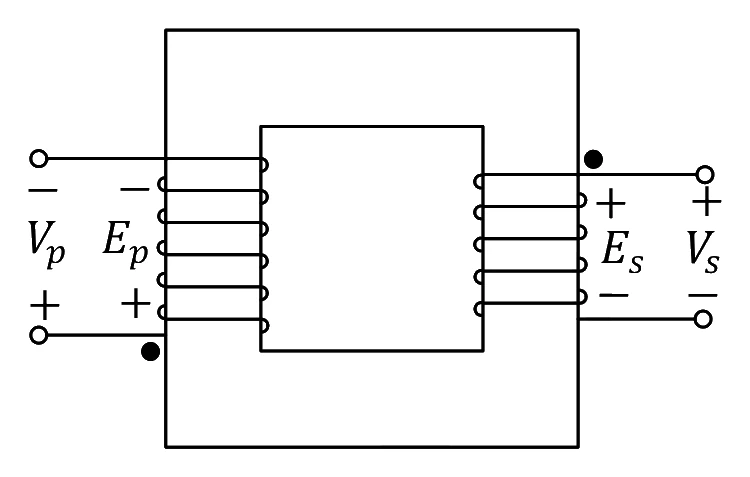 GATE 2024 EE question 18 (Electrical Machines), option B