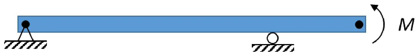 GATE 2024 ME question 41 (Mechanics of Materials), option B