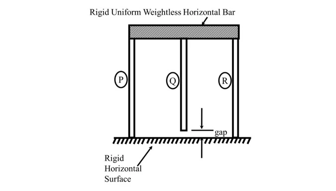 Original source figure for Q51