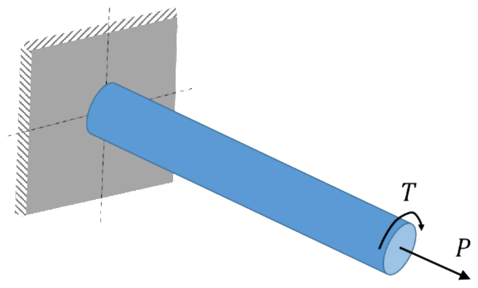Figure for GATE 2024 ME question 56 (Machine Design)
