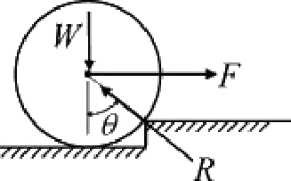 GATE 2020 ME (Set 2) question 15 (Applied Mechanics), option A