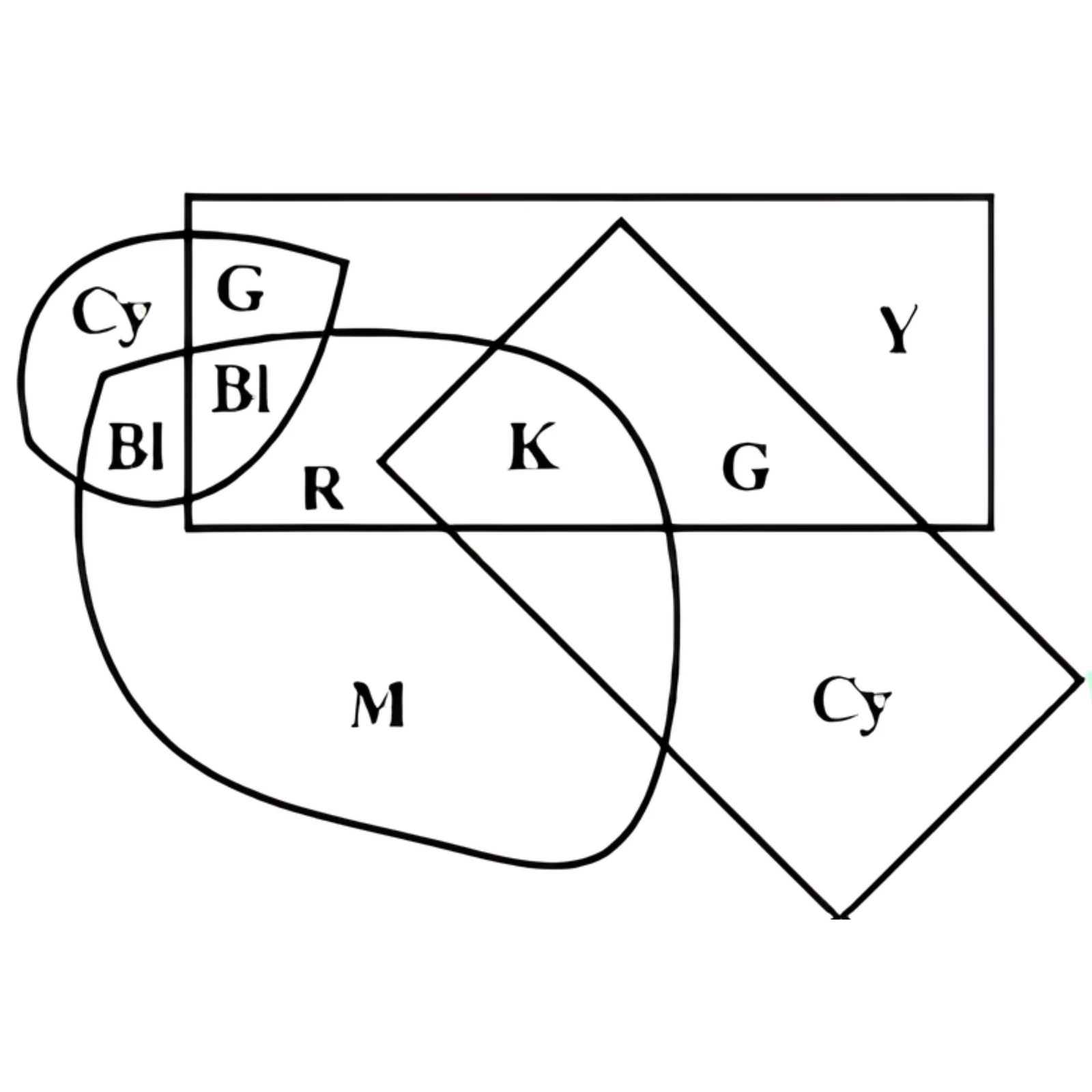 GATE 2025 CE (Set 1) question 8 (Spatial Aptitude), option C