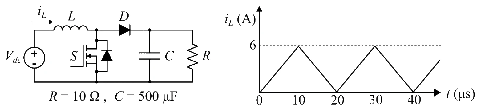 Boost converter and its inductor-current waveform