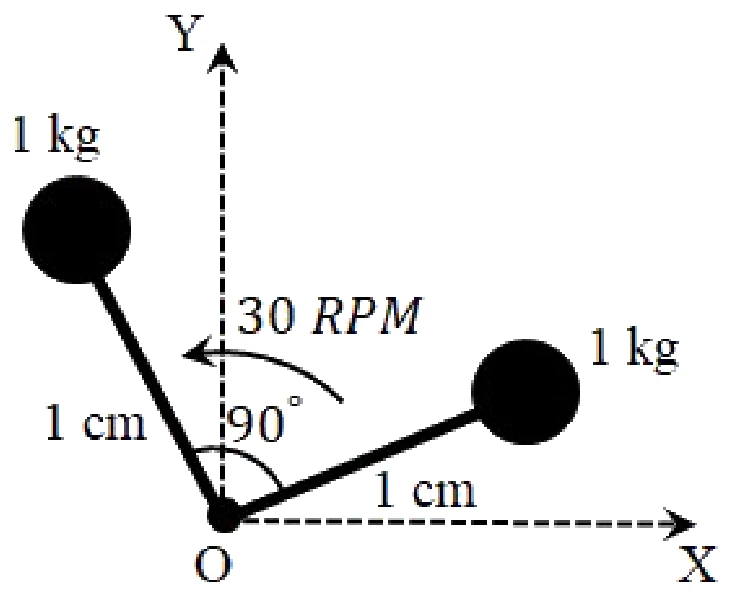 Figure for GATE 2022 ME (Set 2) question 39 (Theory of Machines)