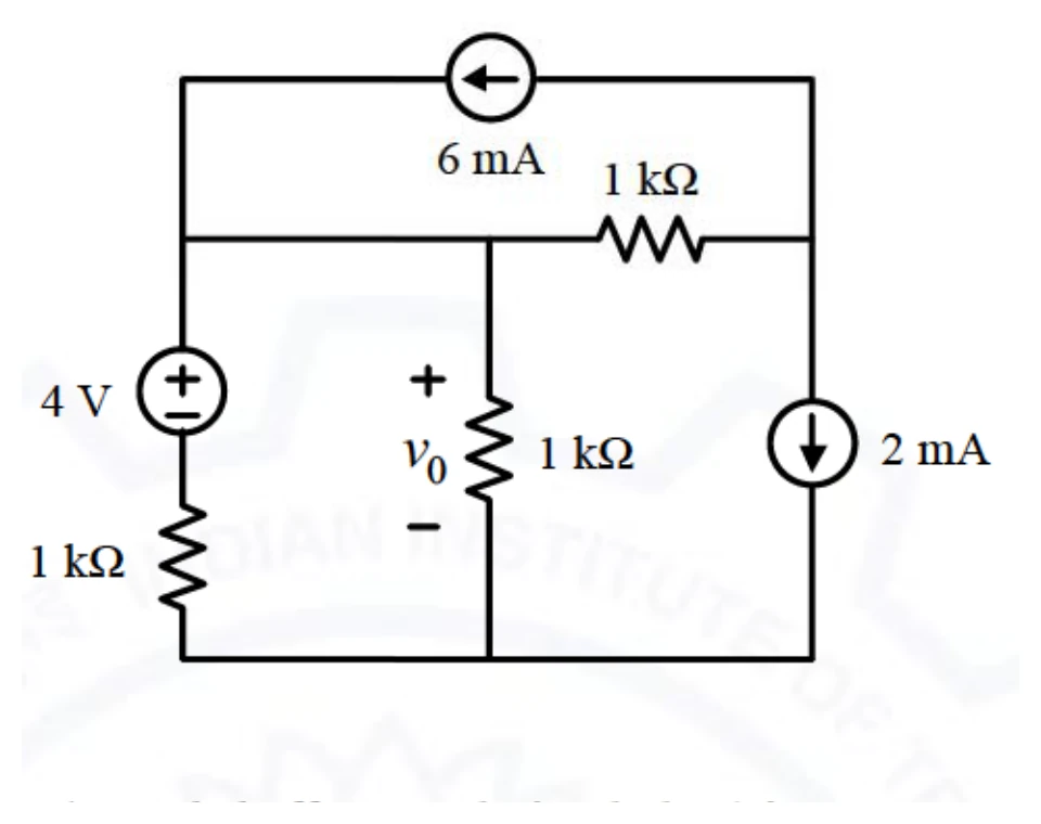 Figure for GATE 2021 EC question 29 (Networks, Signals and Systems)