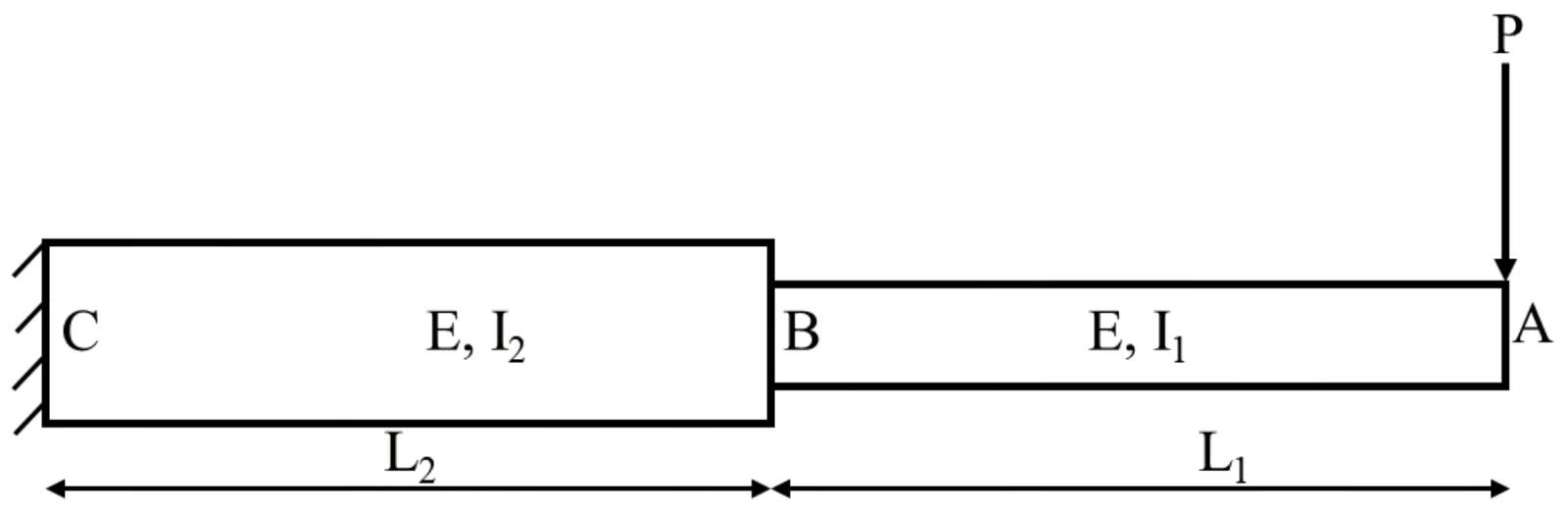 Figure for GATE 2026 AE question 60 (Structures)