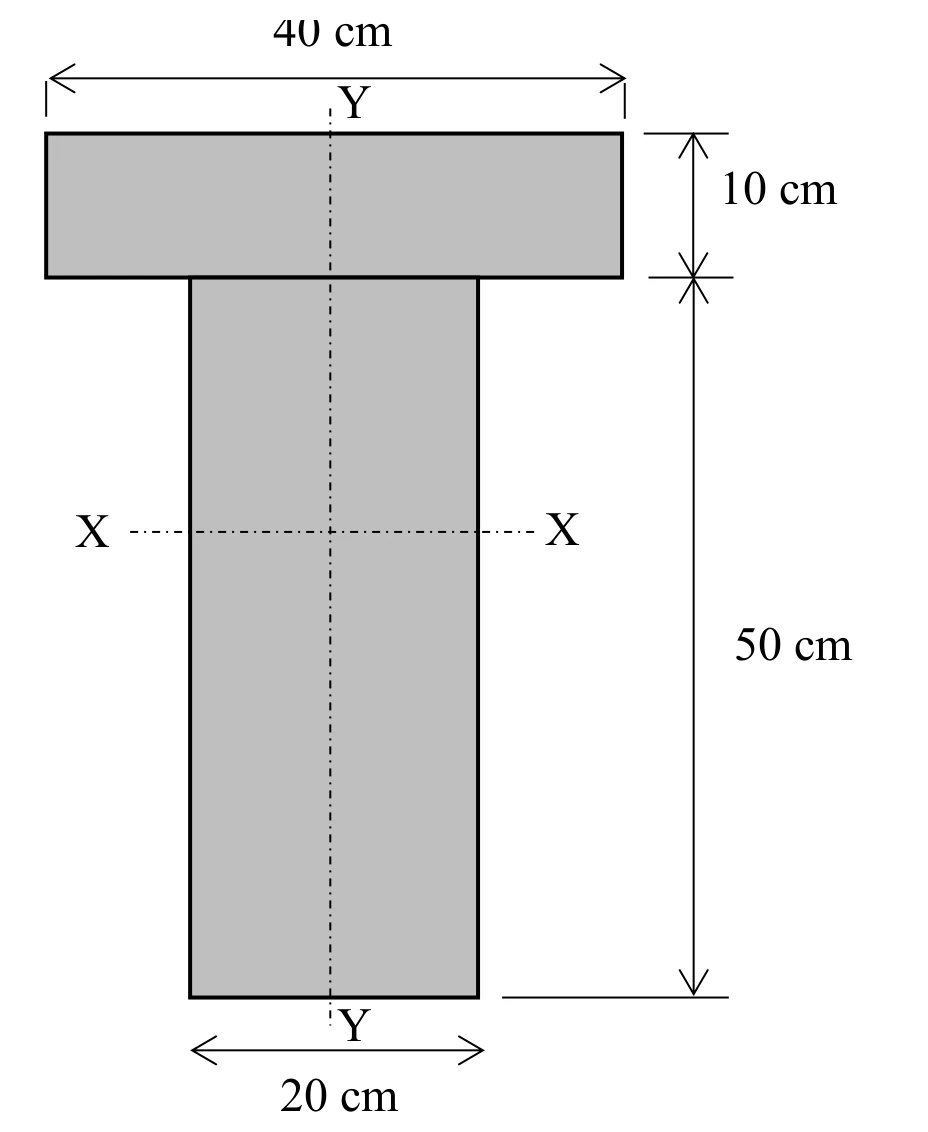 T-girder cross-section for Q55