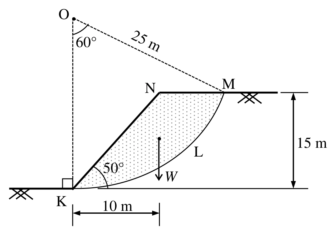 Figure for GATE 2021 CE (Set 1) question 57 (Geotechnical Engineering)