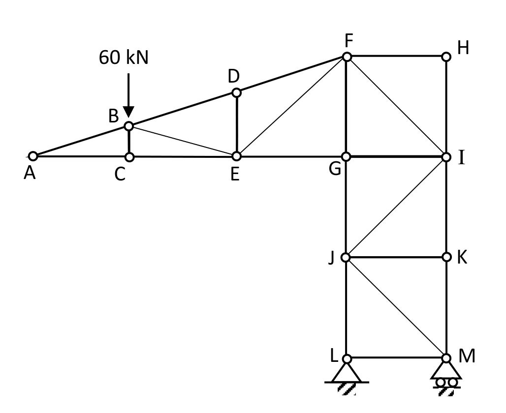 Pin-jointed truss for Q46