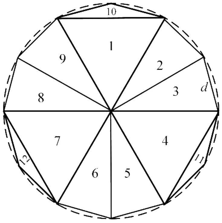Figure for GATE 2025 AE question 8 (Spatial Aptitude)
