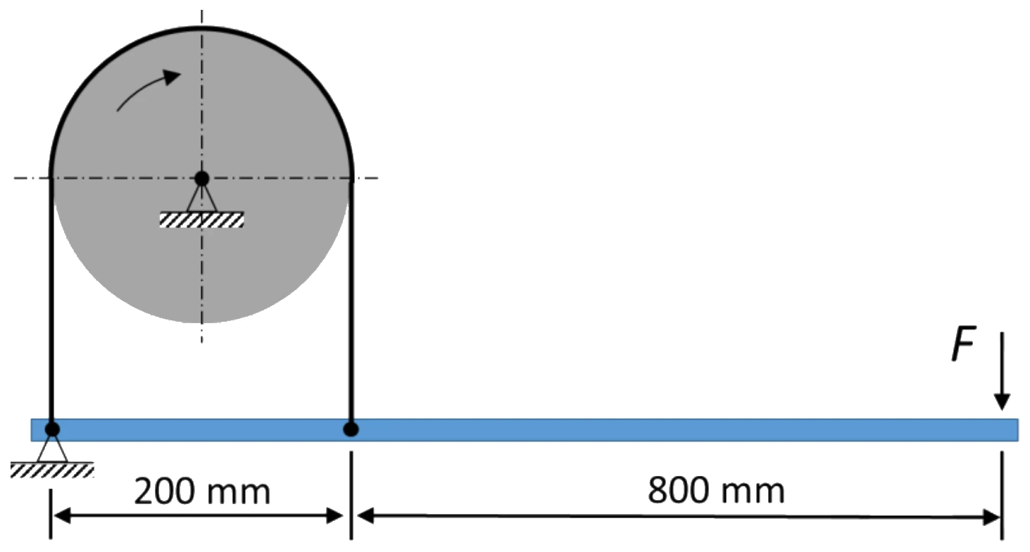 Figure for GATE 2024 ME question 59 (Theory of Machines)