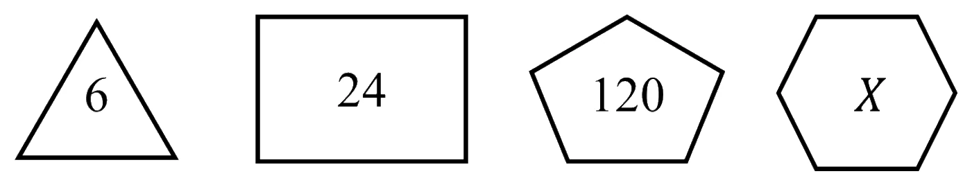 Polygons with numbers inside, one marked X