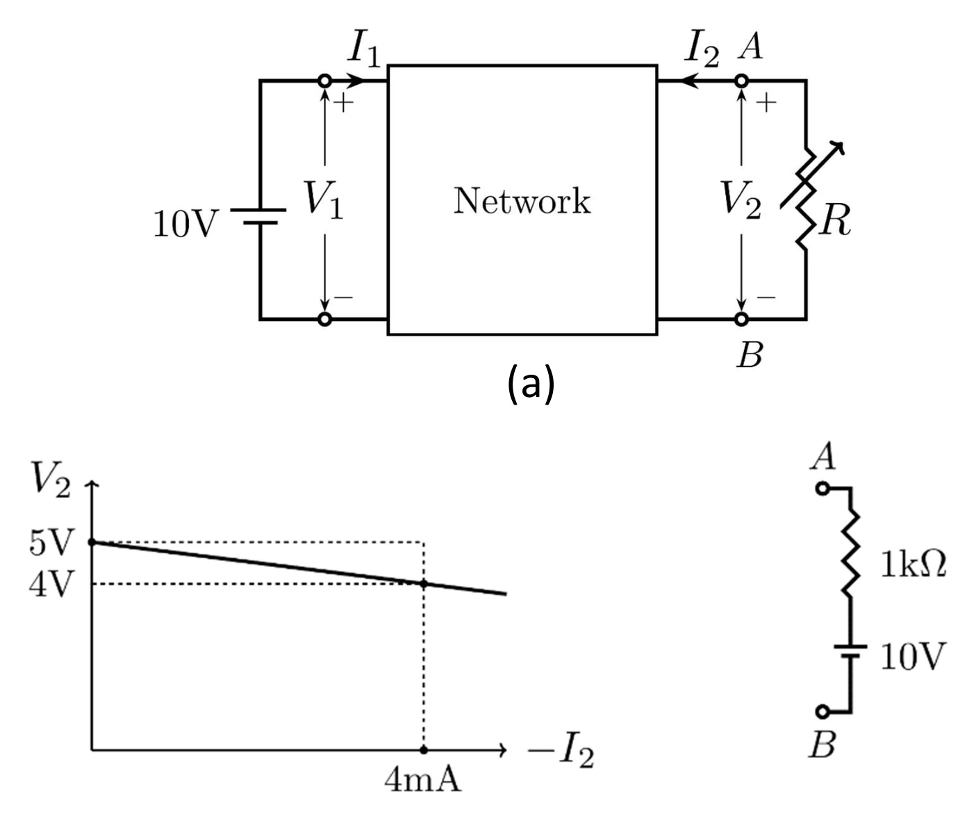 Figure for GATE 2022 EC question 54 (Networks, Signals and Systems)