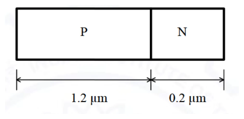 Figure for GATE 2021 EC question 52 (Electronic Devices)