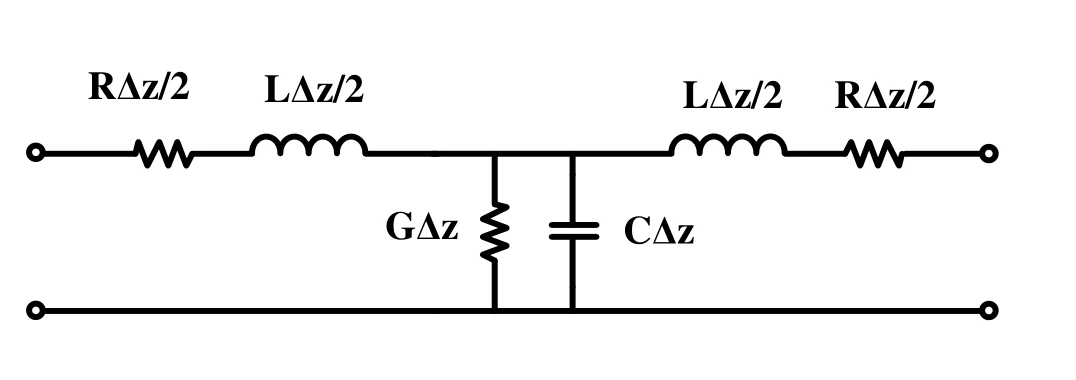 GATE 2023 EC question 54 (Electromagnetics), option D