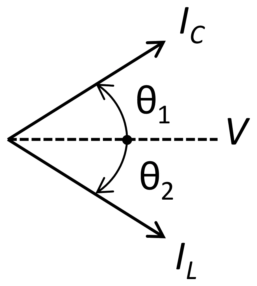 Figure for GATE 2026 EC question 39 (Networks, Signals and Systems)
