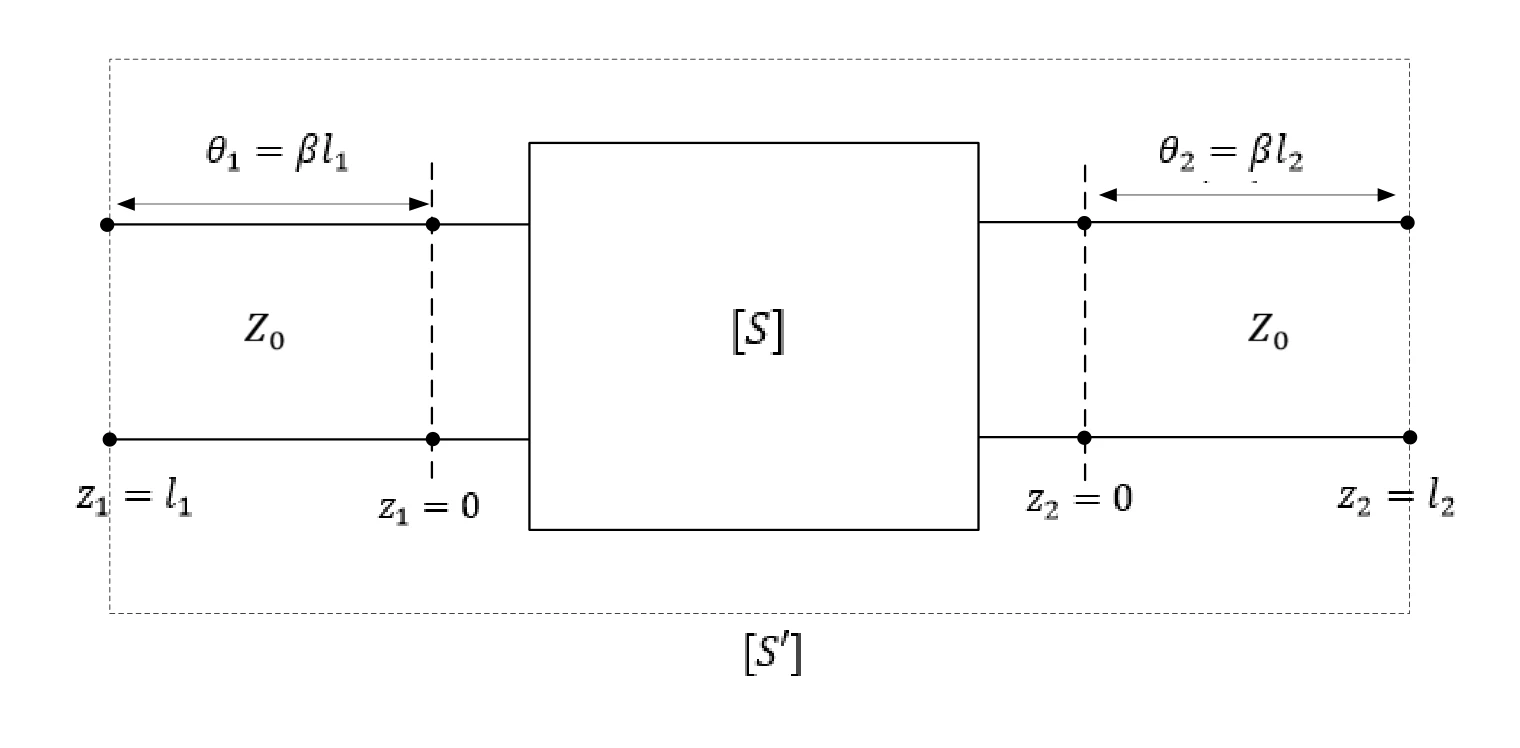 Figure for GATE 2023 EC question 51 (Electromagnetics)