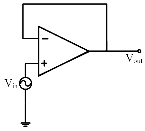 Figure for GATE 2022 EE question 36 (Analog and Digital Electronics)