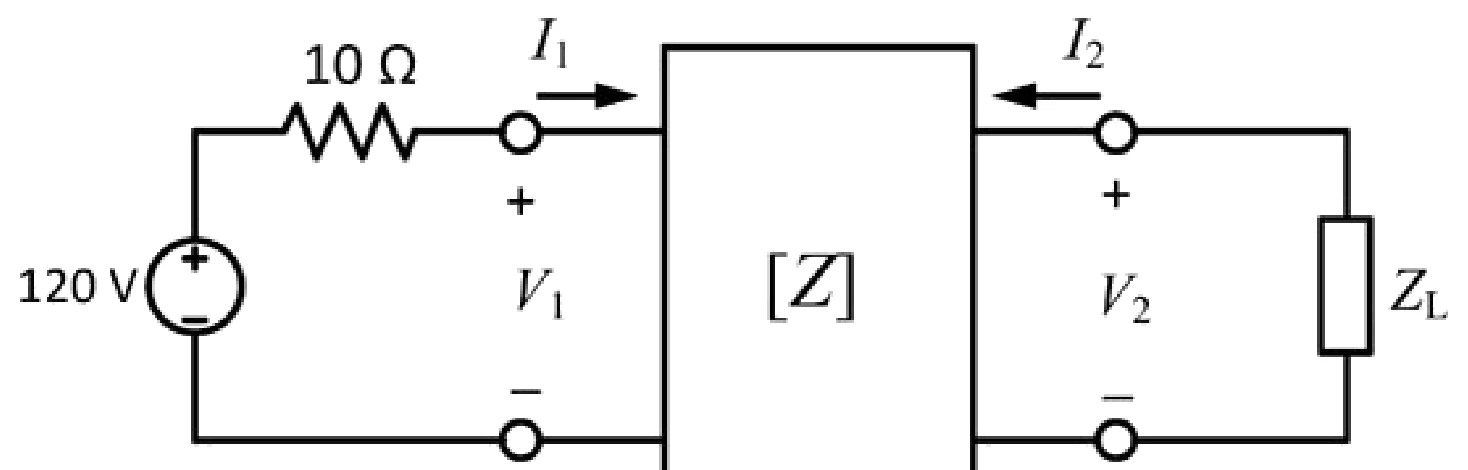 Figure for GATE 2020 EC question 25 (Networks, Signals and Systems)