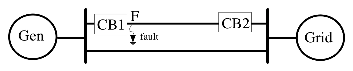Figure for GATE 2025 EE question 49 (Power Systems)