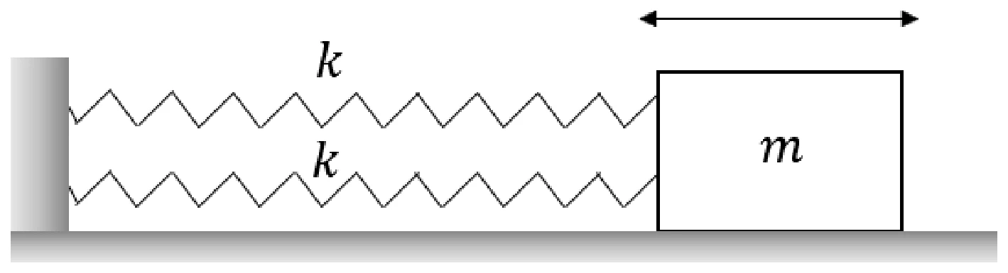 Figure for GATE 2023 ME question 30 (Vibrations)