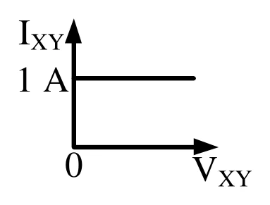GATE 2025 EE question 18 (Electric Circuits), option A