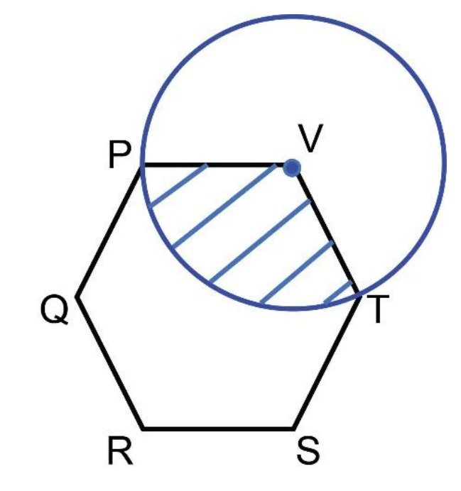 Regular hexagon and circle for Q3