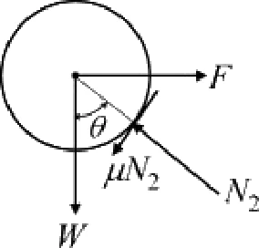 GATE 2020 ME (Set 2) question 15 (Applied Mechanics), option D