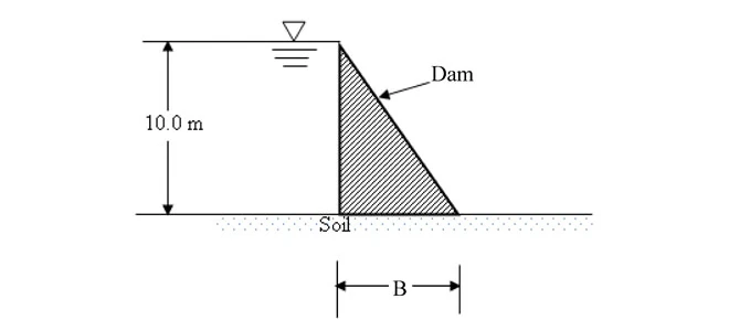 Original source figure for Q61