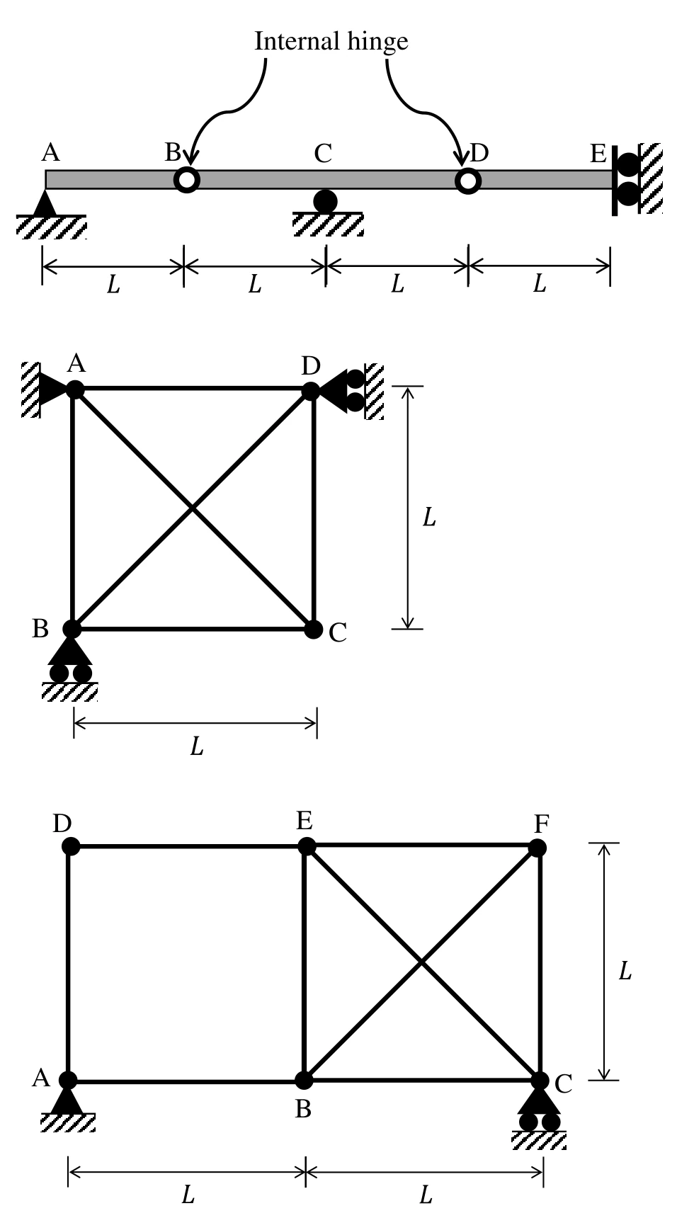Three structures for stability check Q26