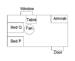 GATE 2024 EE question 2 (Spatial Aptitude), option A