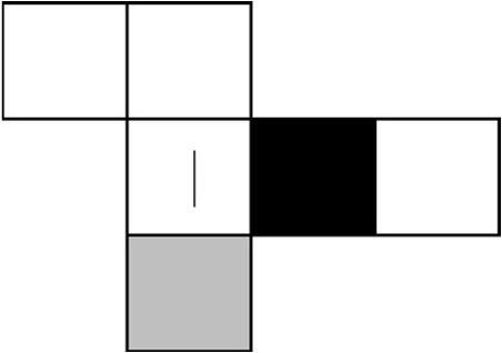 Source figure