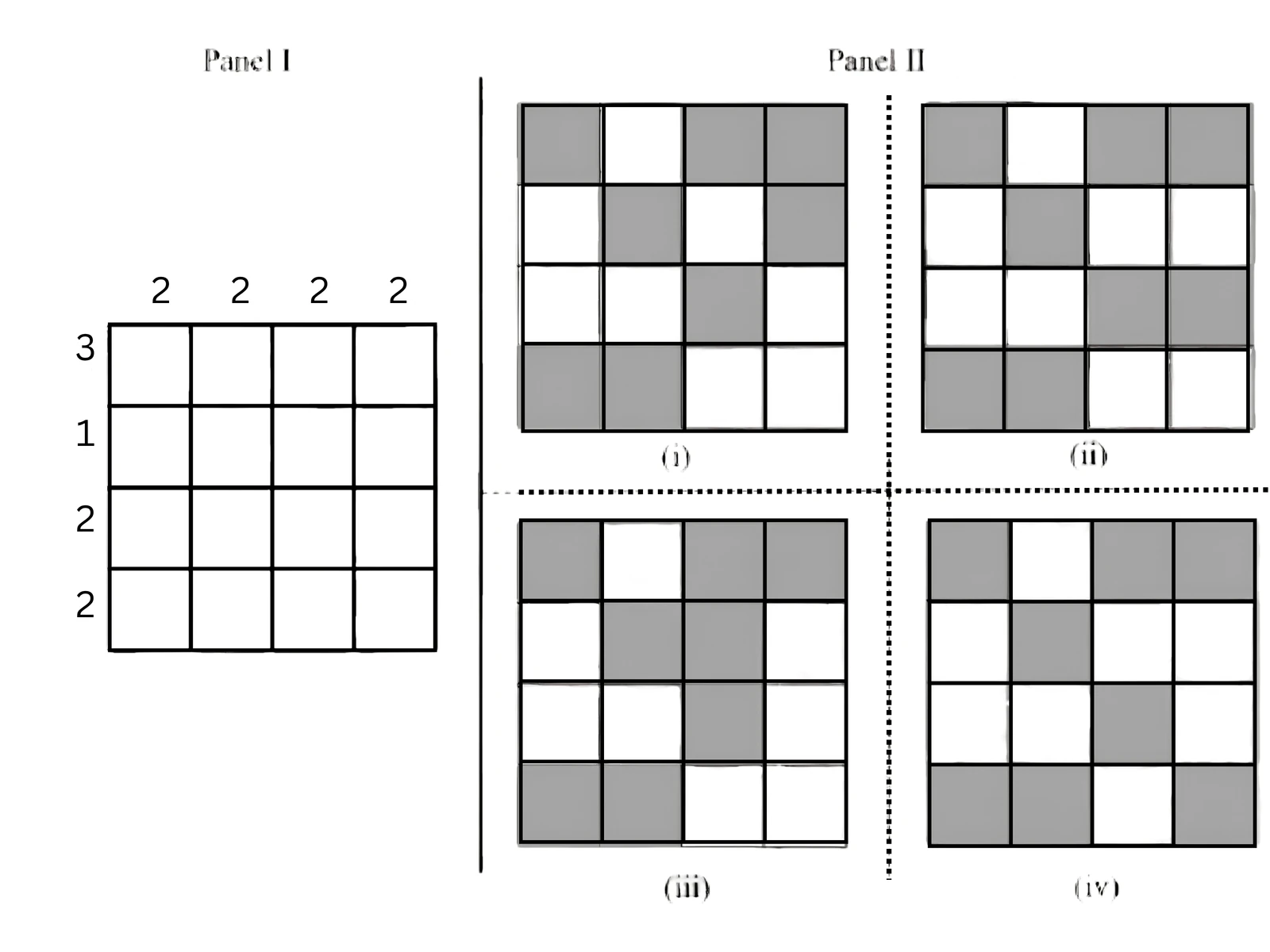 Figure for GATE 2026 CS (Set 2) question 7 (Analytical Aptitude)