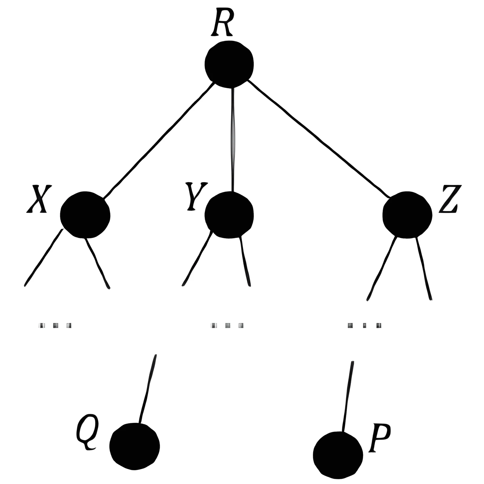 Distance vector topology for Q45