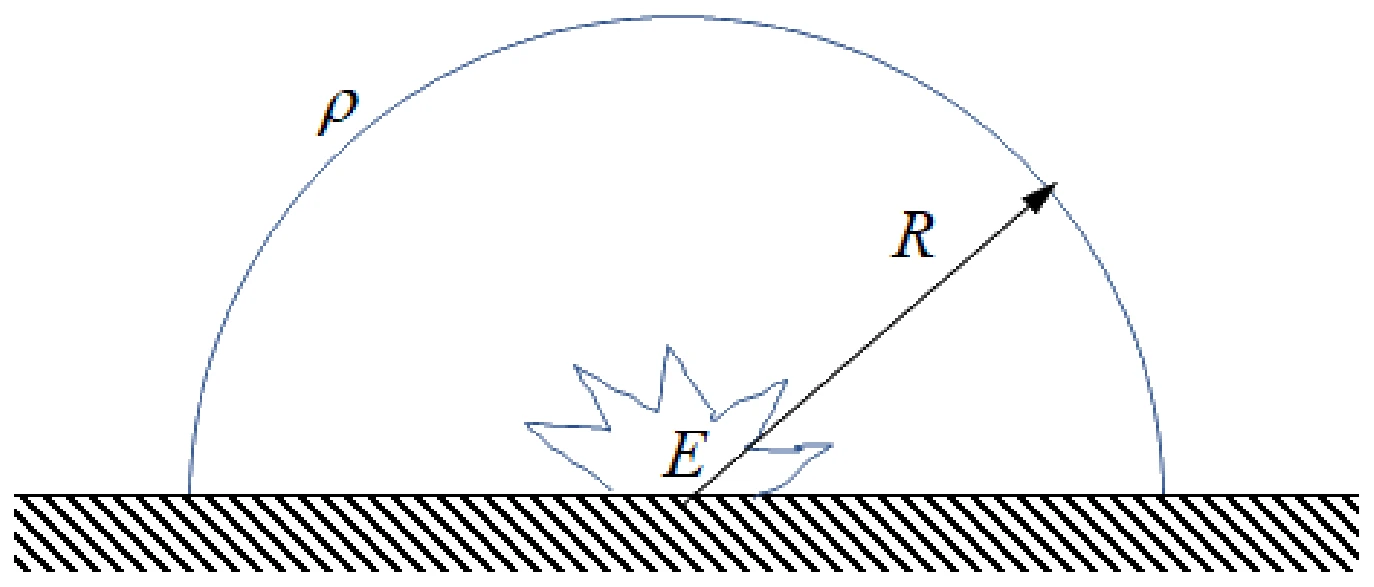 Figure for GATE 2023 ME question 65 (Fluid Mechanics)
