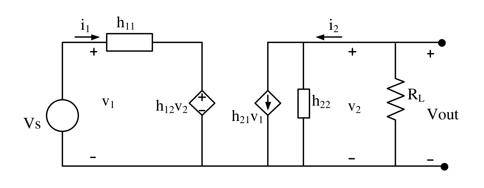 Figure for GATE 2023 EC question 46 (Networks, Signals and Systems)