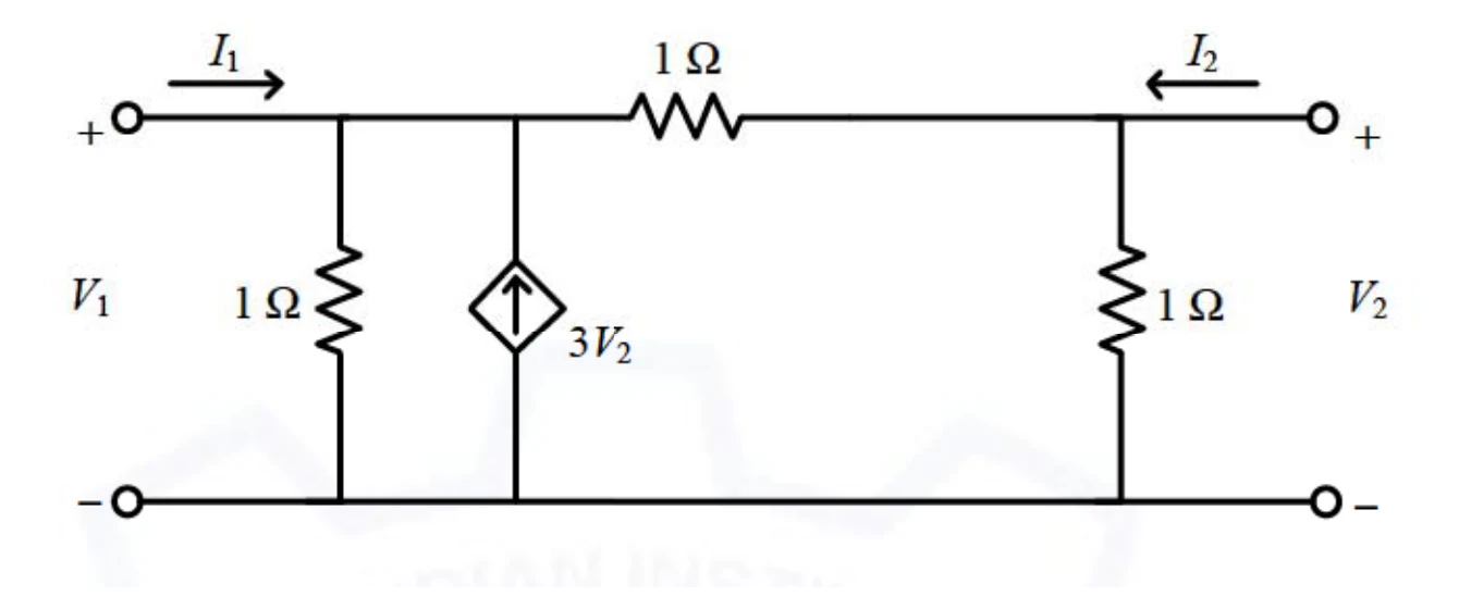 Figure for GATE 2021 EC question 39 (Networks, Signals and Systems)
