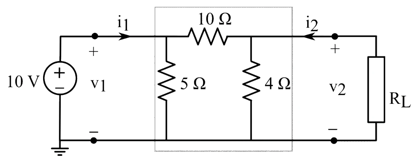 Two-port network terminated in a resistive load