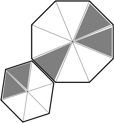 Source figure