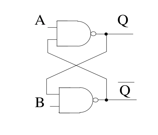 Figure for GATE 2023 EC question 34 (Digital Circuits)
