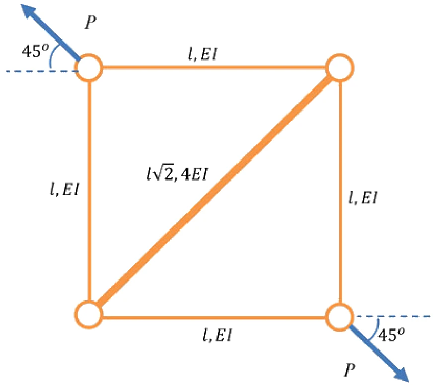 Figure for GATE 2020 ME (Set 1) question 40 (Mechanics of Materials)