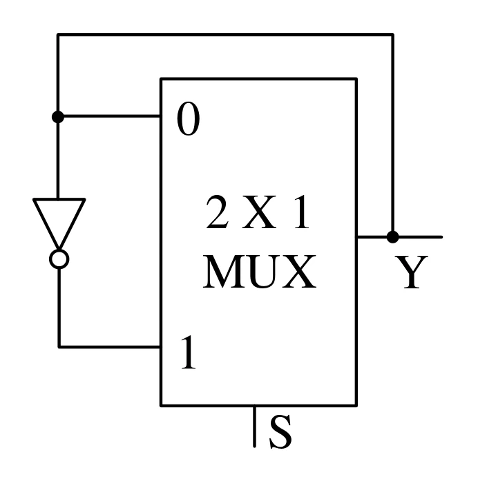 Figure for GATE 2024 EC question 41 (Digital Circuits)