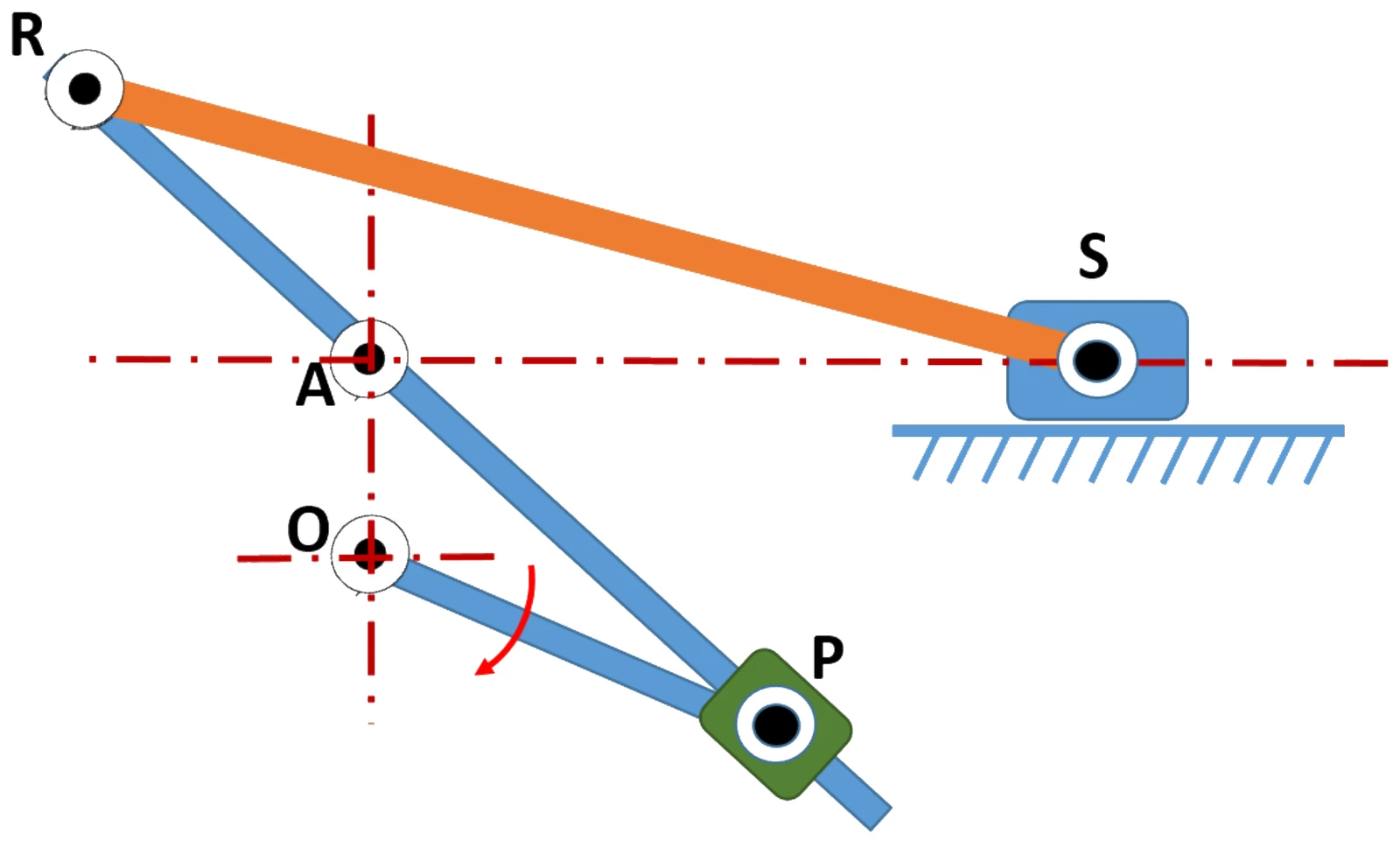 Figure for GATE 2021 ME (Set 1) question 62 (Theory of Machines)