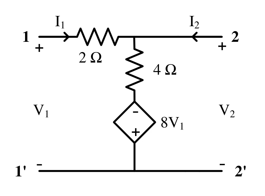 Figure for GATE 2024 EC question 60 (Networks, Signals and Systems)