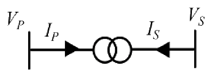 Figure for GATE 2026 EE question 41 (Power Systems)