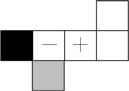 Source figure