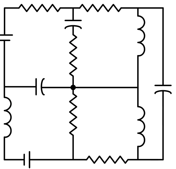 Source figure