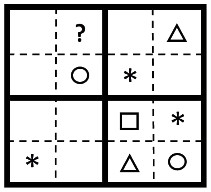 Figure for GATE 2023 ME question 5 (Analytical Aptitude)